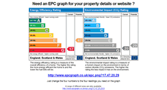 Desktop Screenshot of epcgraph.co.uk