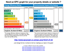 Tablet Screenshot of epcgraph.co.uk